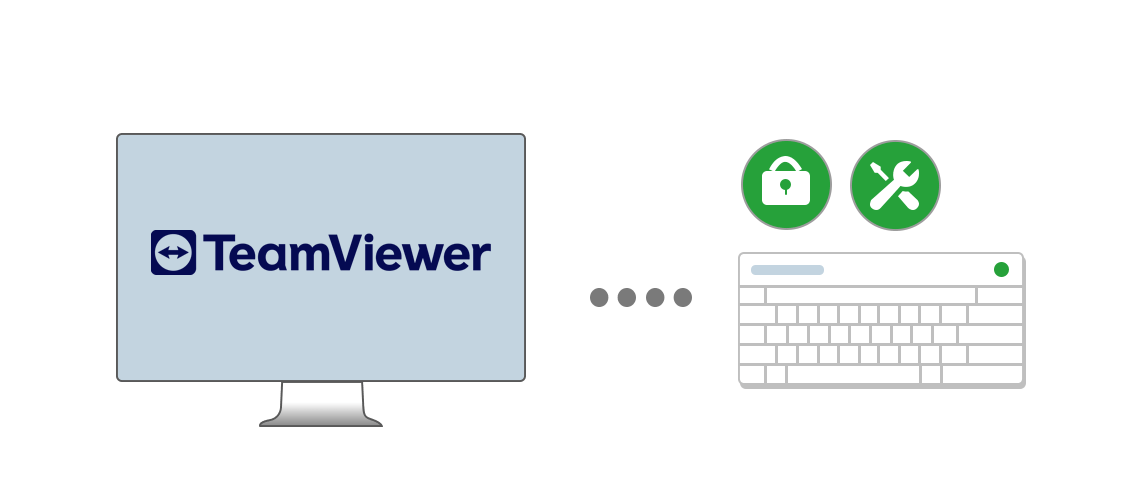 Fernwartungvon MAIER IT-SYSTEME mit teamviewer